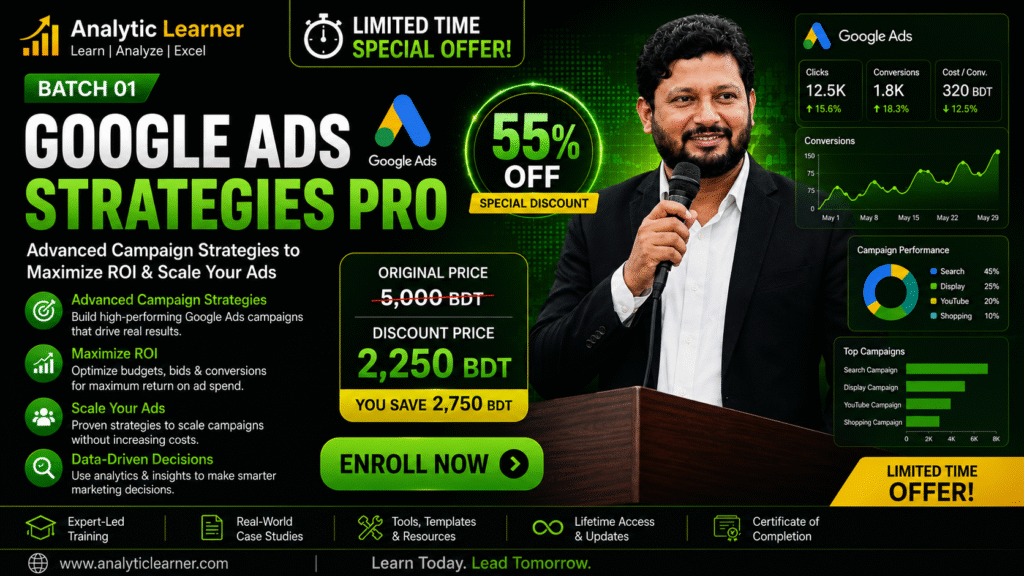 Google Ads