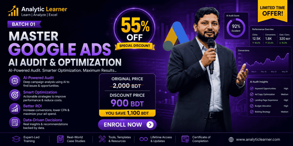 Ai Google Ads Audit and Optimization