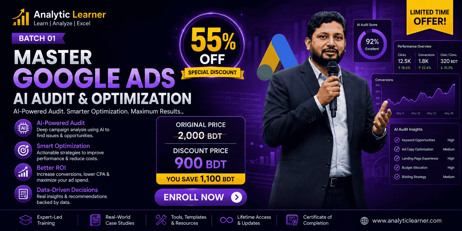 Master Google Ads Audit & Optimization