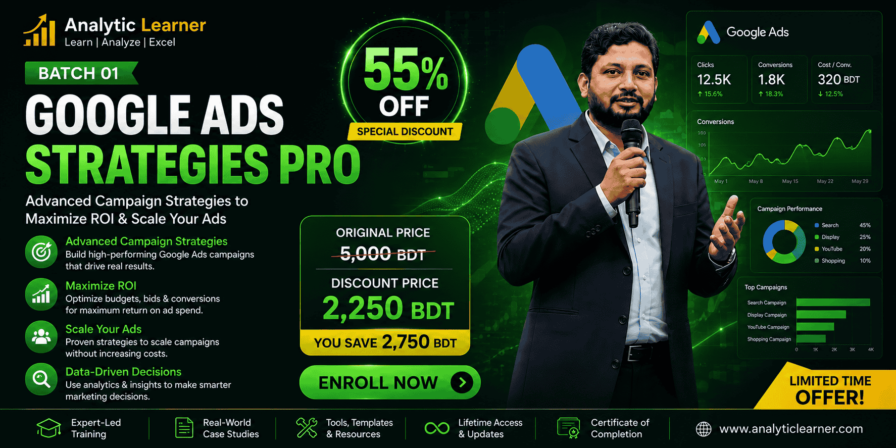 Google Ads Strategies Pro