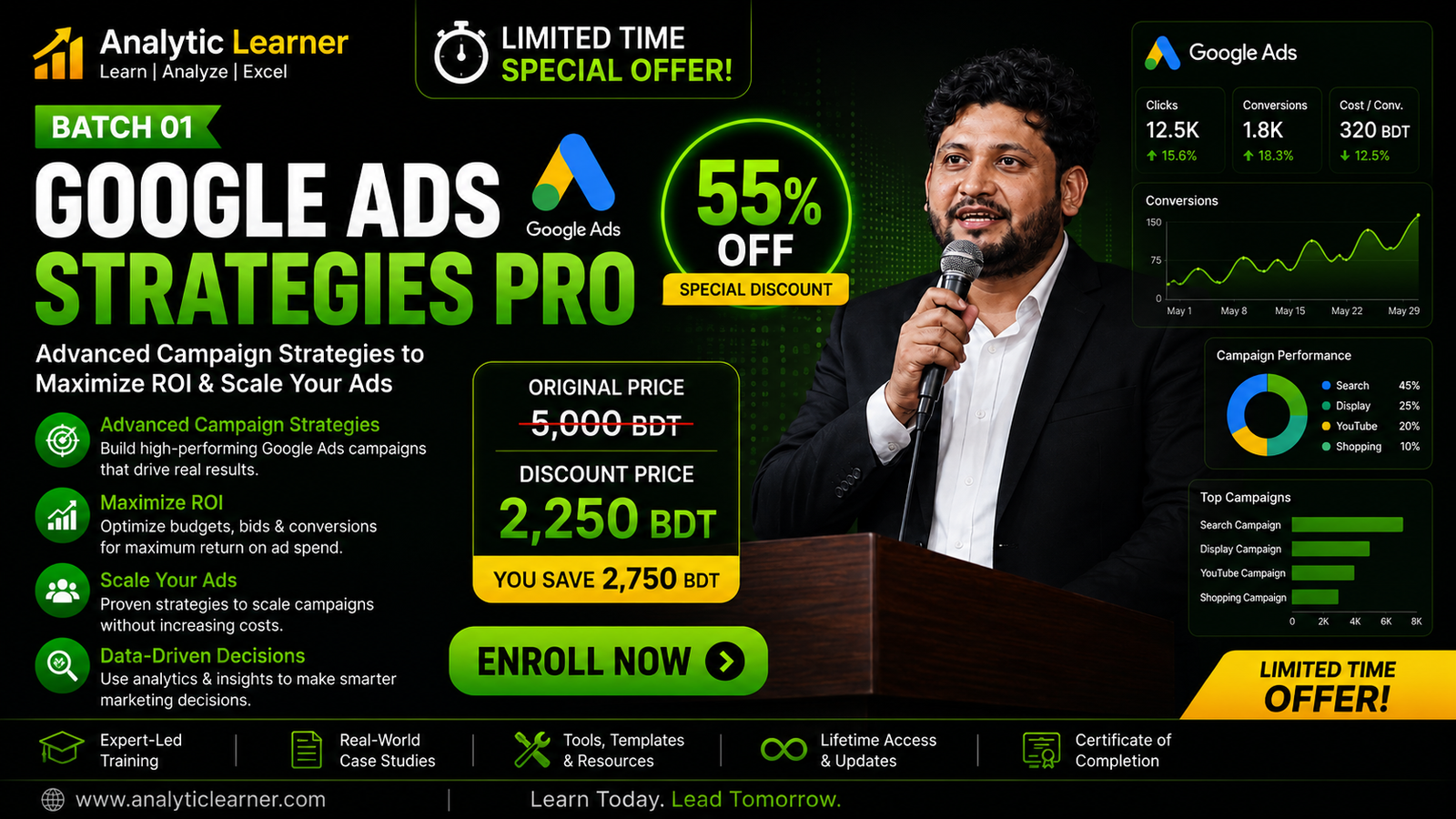 Google Ads Strategies Pro